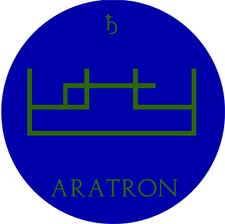 Aratron Empowerments – Ramon Martinez Lopez