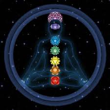 The Celestial Chakra Activation Level 4 – Activate Chakras 23-25