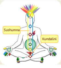 Kundalini Awakening 1-3 – Raise your Kundalini for Advanced Awakening