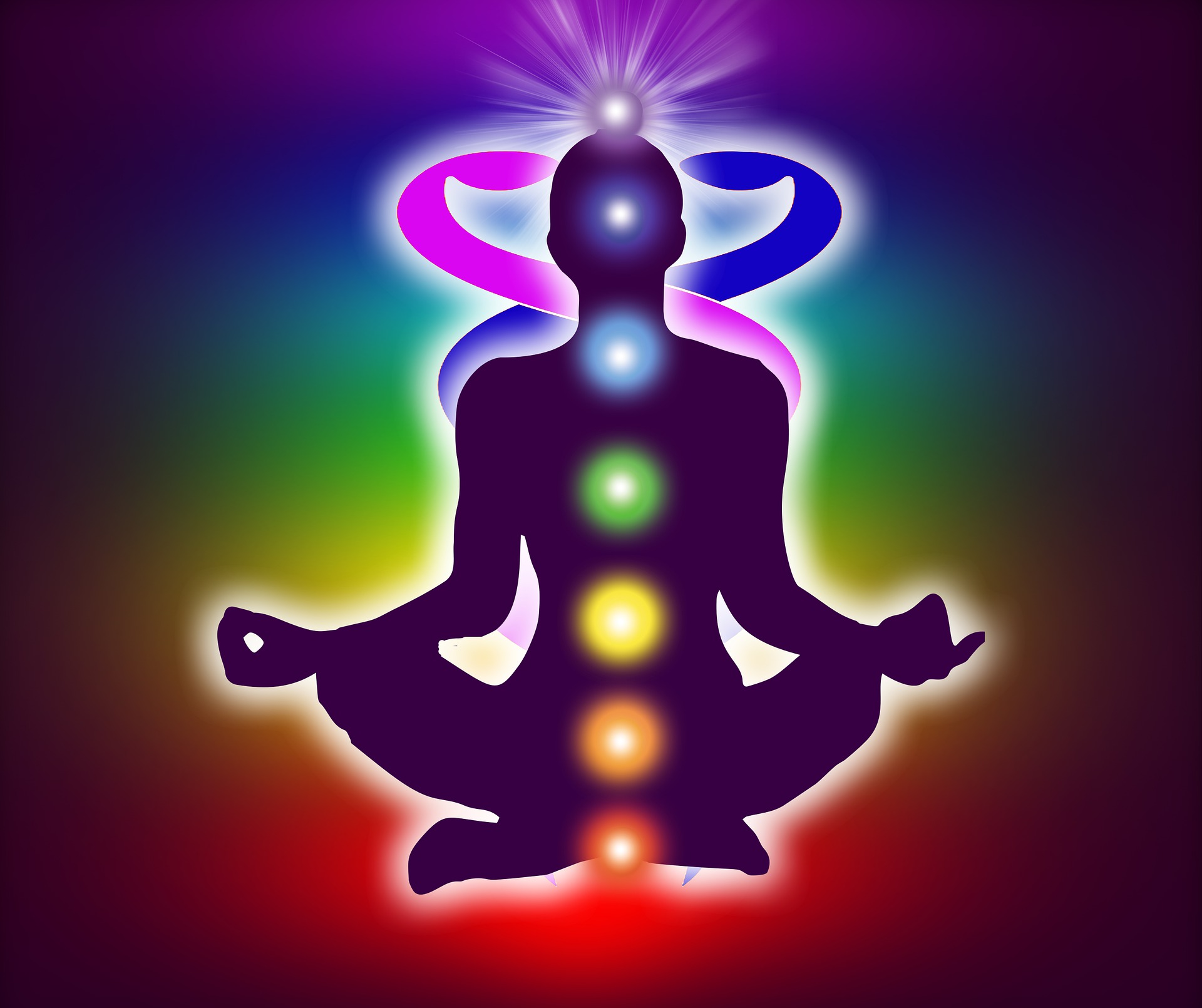 The Power of 786 – Kundalini Rising, Faith, Luck, Abundance & Prosperity